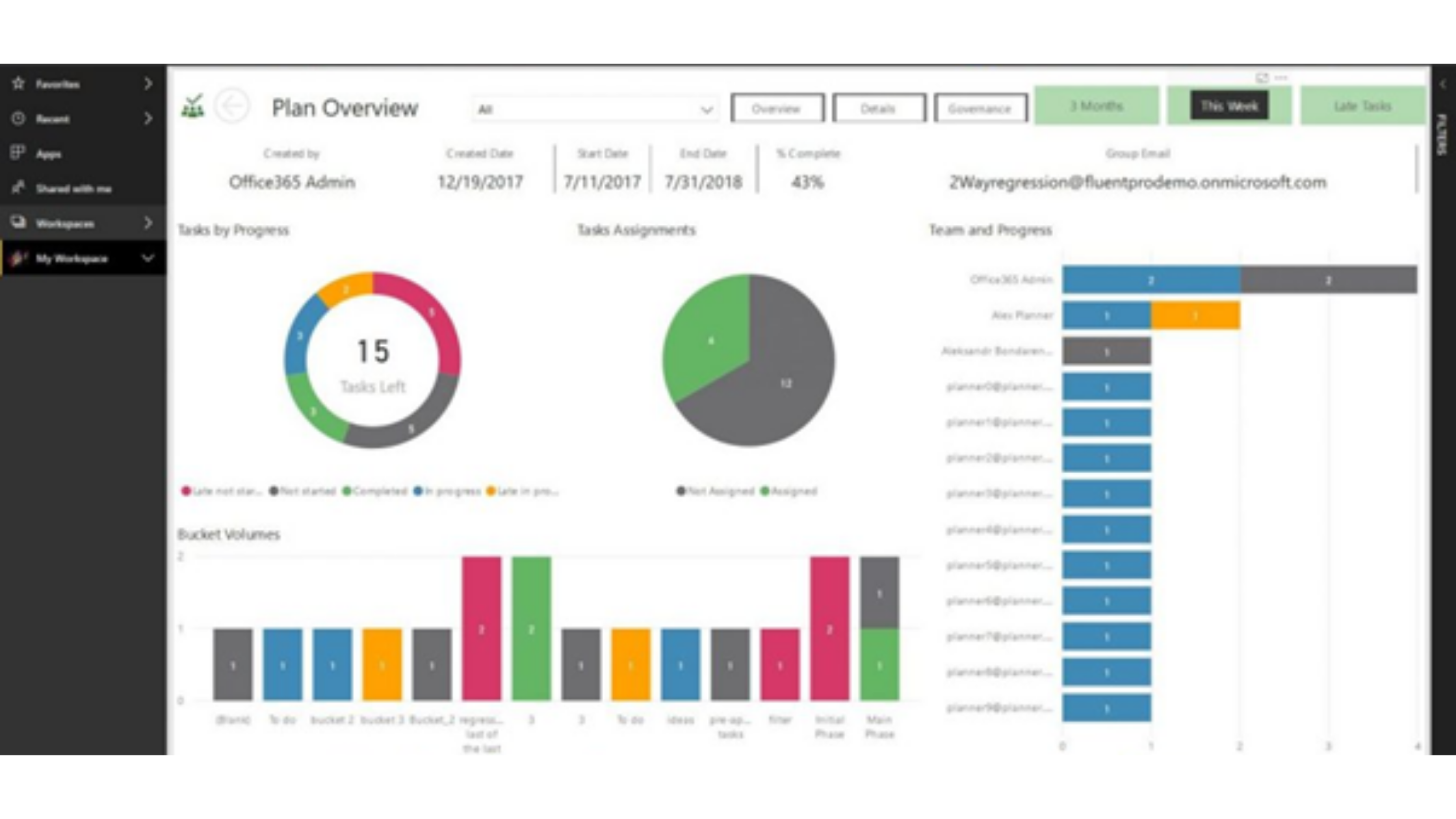 ms planner